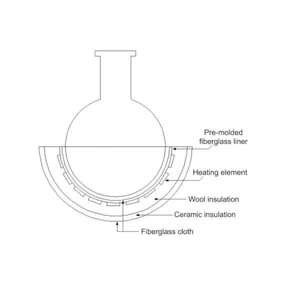 BriskHeat® 1000 Ml Lower Hemispherical Heating Mantle, 120v - Image 2